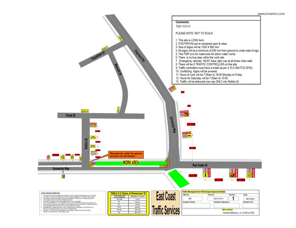 works-map-university-way-sippy-downs1